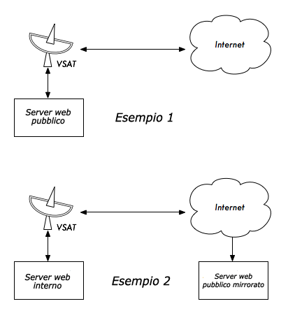 figure-8.1-ita.png